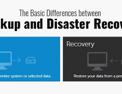 Backup-Vs-Disaster-Recovery