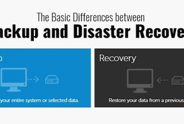 Backup-Vs-Disaster-Recovery